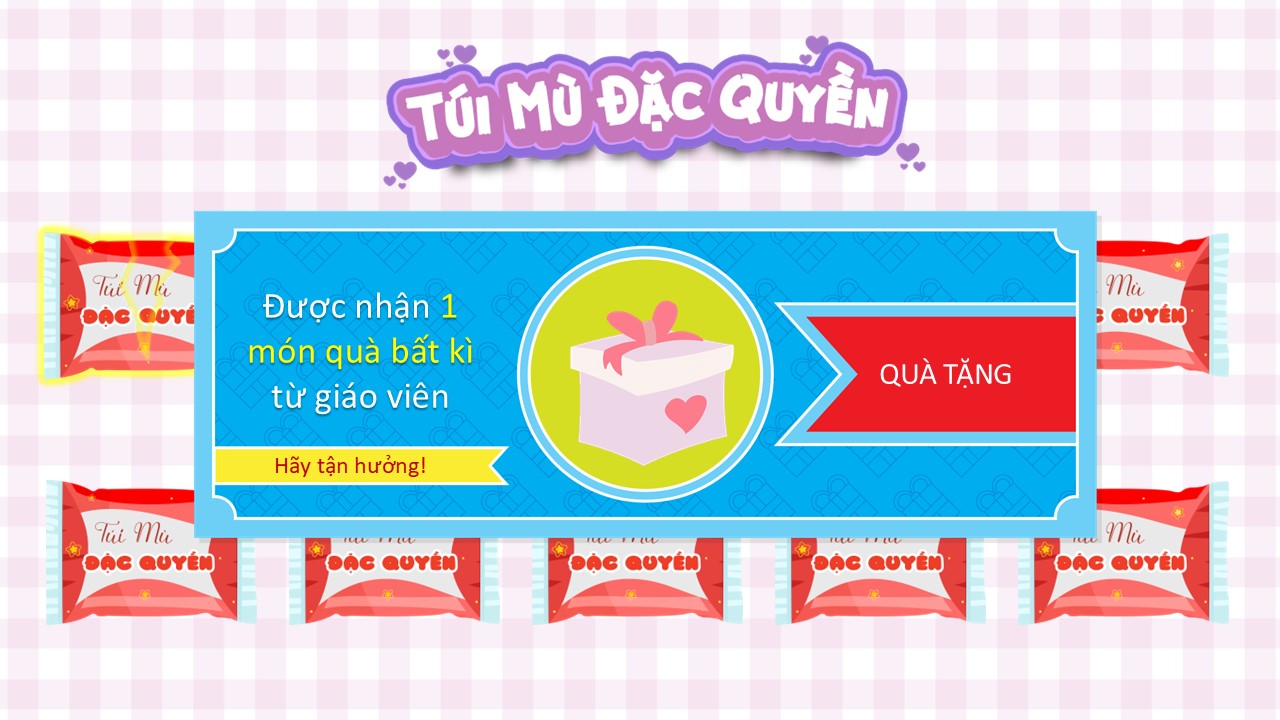 Túi mù đặc quyền